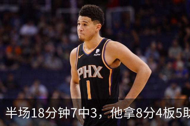 半场18分钟7中3，他拿8分4板5助还0失误