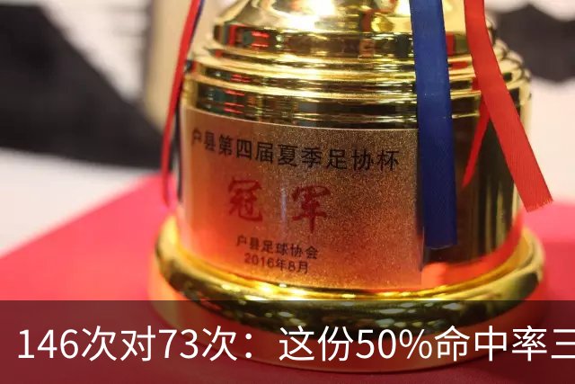 146次对73次：这份50%命中率三双榜，约基奇断档领跑